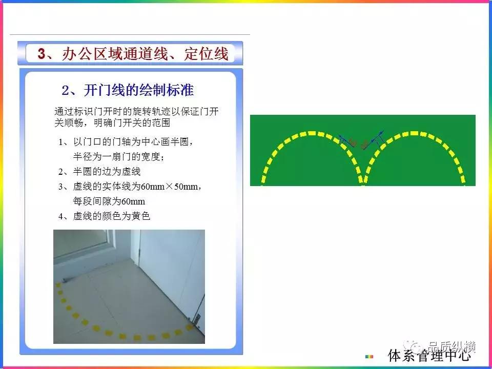 现场5s工作方案,5s管理标准办公室