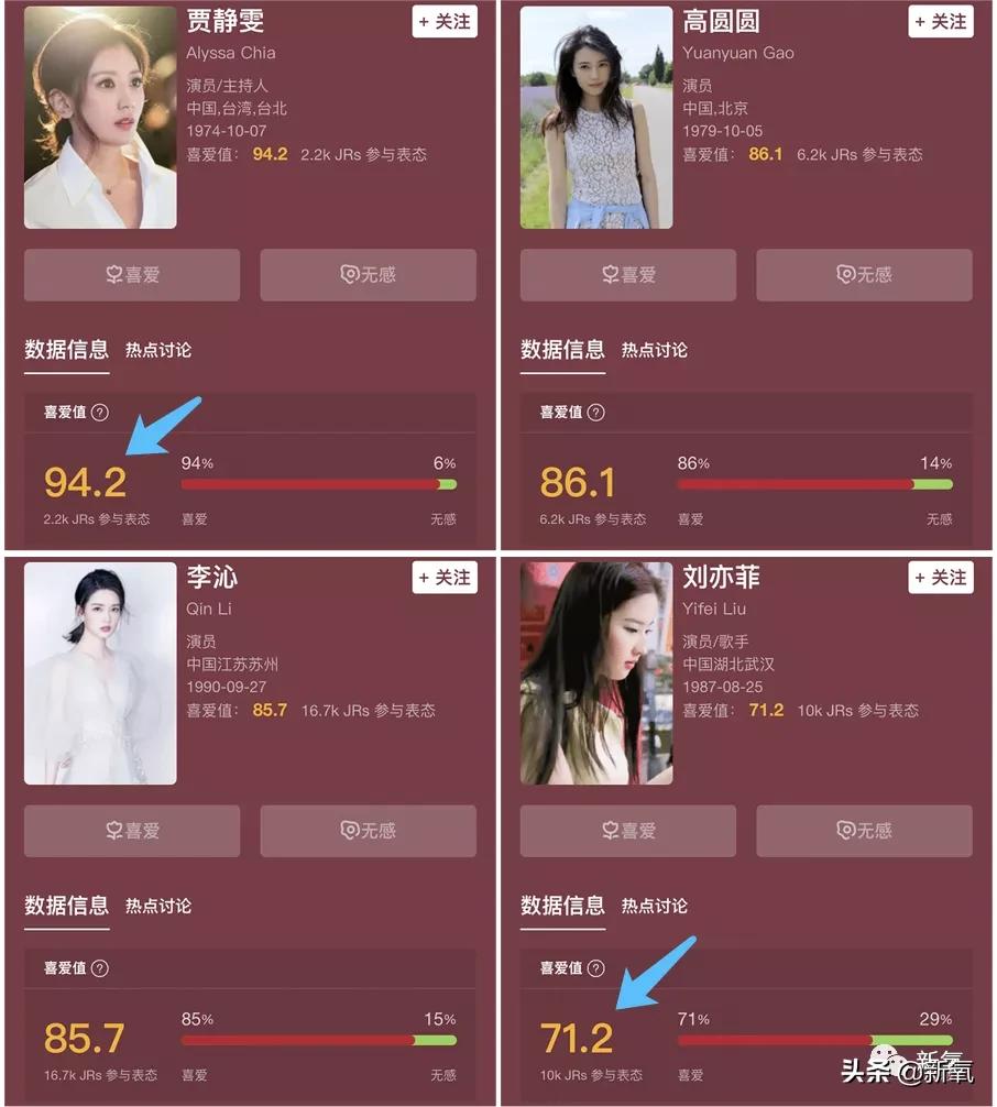 剧中绿茶婊始祖这次竟然秒杀了刘亦菲，她终于被扶正了…