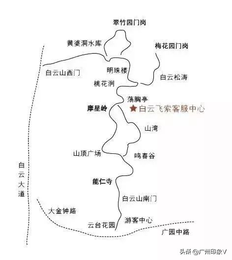 飞越云台山门票,飞跃白云山景区