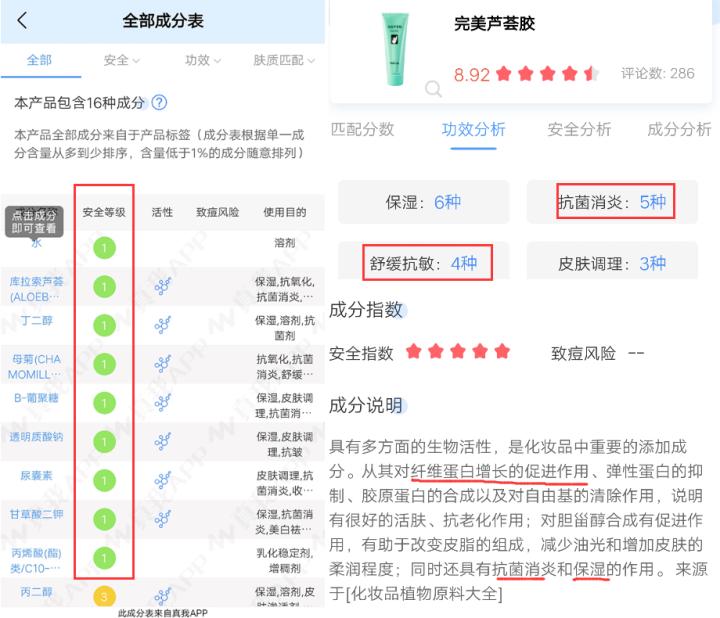 30块钱的“完美芦荟胶”，真的有祛痘效果吗？网友：不如自然乐园