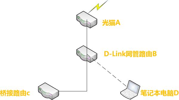宽带故障报修投诉电话,宽带故障怎么向维修工说