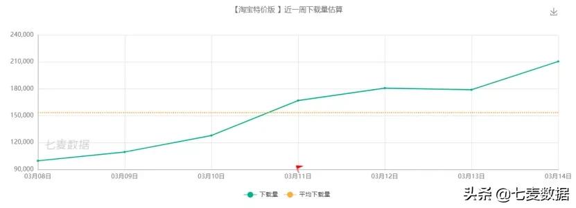 鑻规灉璁剧疆闅愮鏍囩,鑻规灉app闅愮鎶ュ憡鍔熻兘