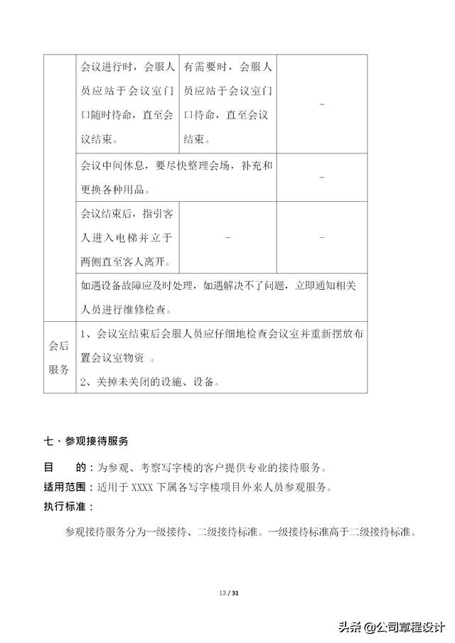 写字楼运营管理体系,写字楼精细化服务