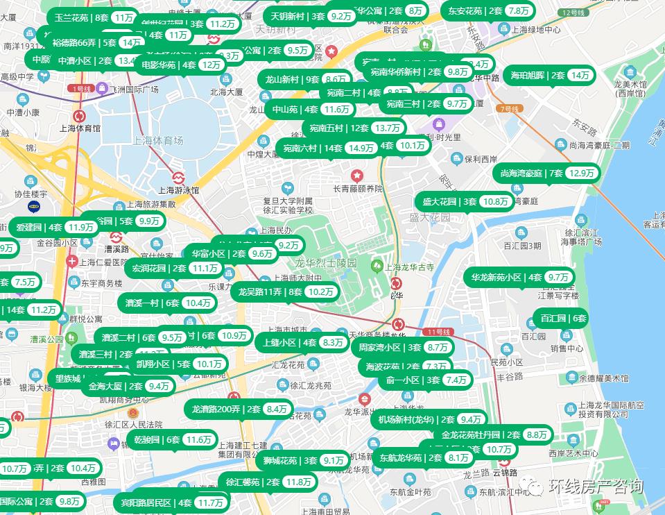 世界顶级金融城市陆家嘴,上海除了陆家嘴就没有高楼了吗