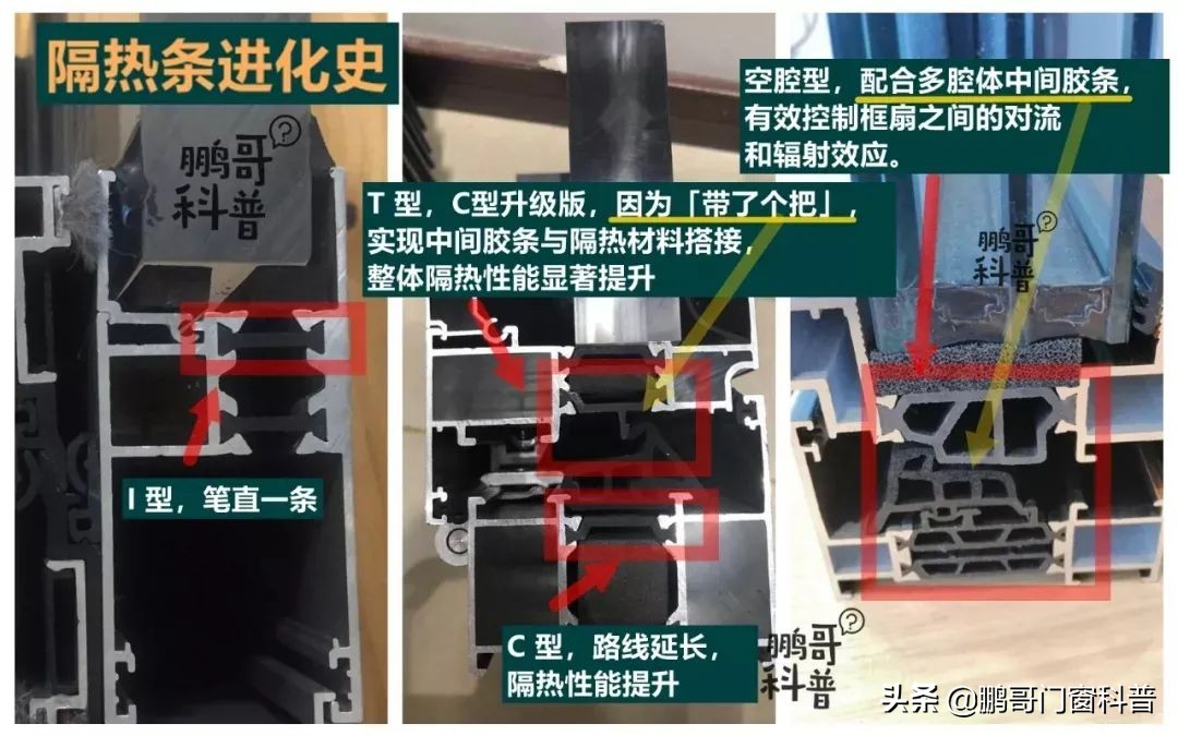 2021年家装门窗铝材怎样选,家装门窗怎么选