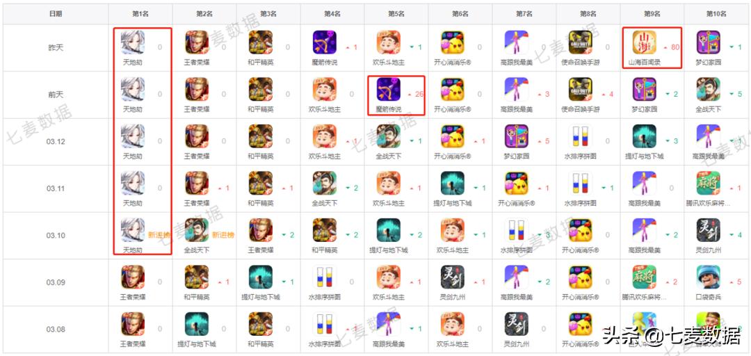 鑻规灉璁剧疆闅愮鏍囩,鑻规灉app闅愮鎶ュ憡鍔熻兘