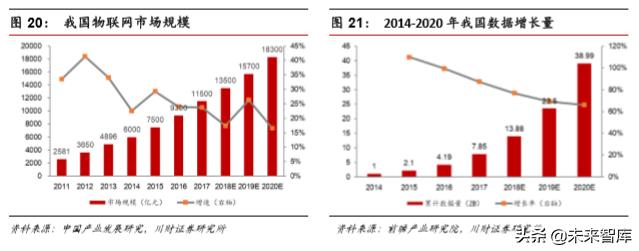 集成电路ic设计完整流程,集成电路ic设计工作日常