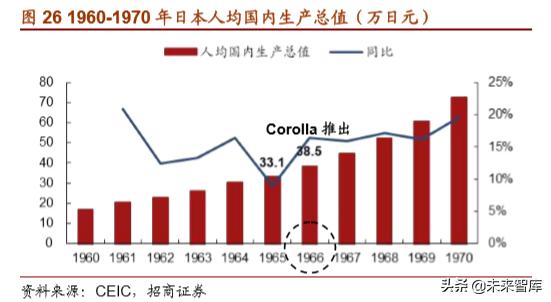 丰田经营之道,丰田之道