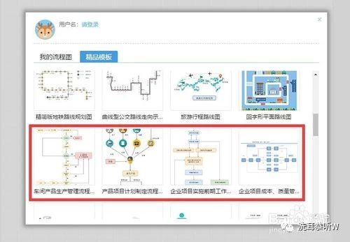 为什么要绘制高阶流程图,绘制流程图的步骤是什么