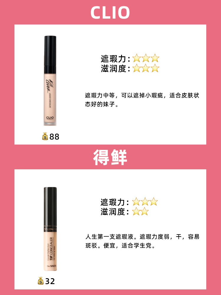 遮瑕泪沟黑眼圈干皮,黑眼圈泪沟法令纹痘印遮瑕