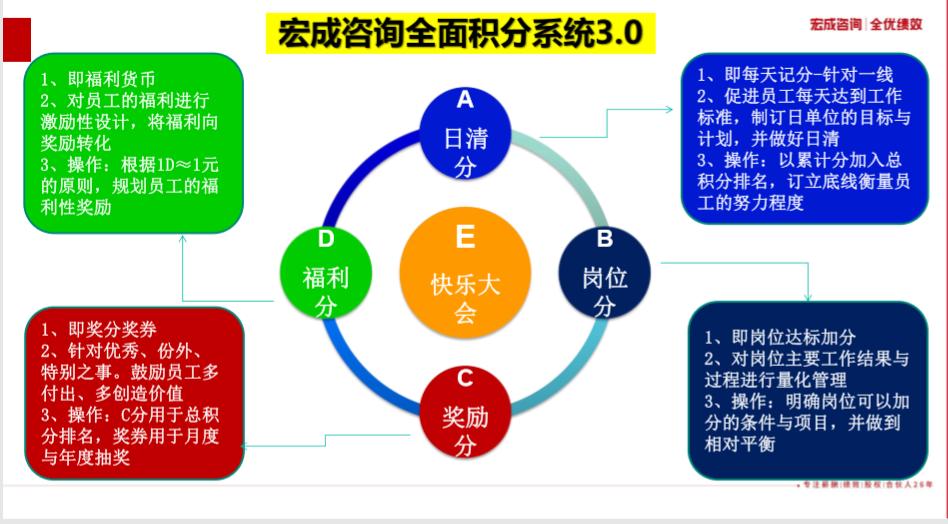 泄漏应急处理的步骤,泄漏现场处理方案一般有八个步骤