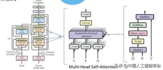 CAAIAIDL第八期演讲实录丨洪宇:信息抽取的常识与前沿
