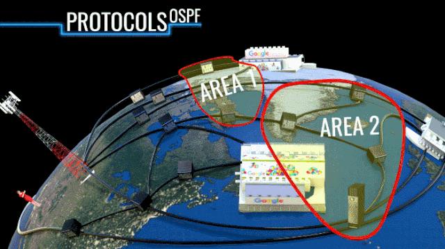 啥是路由,到底什么是路由器