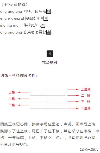 教孩子汉语拼音拼读的技巧,汉语拼音教学视频拼音字母记忆法