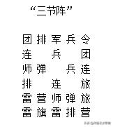 四国军棋十大名阵是谁研发的,四国军棋之十大名阵详解