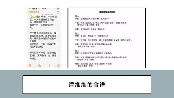 超模、明星食谱大公开，她们的减肥食谱靠谱吗？