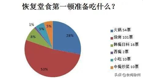 甯傚涔﹁寰愬窞,寰愬窞甯傚涔﹁