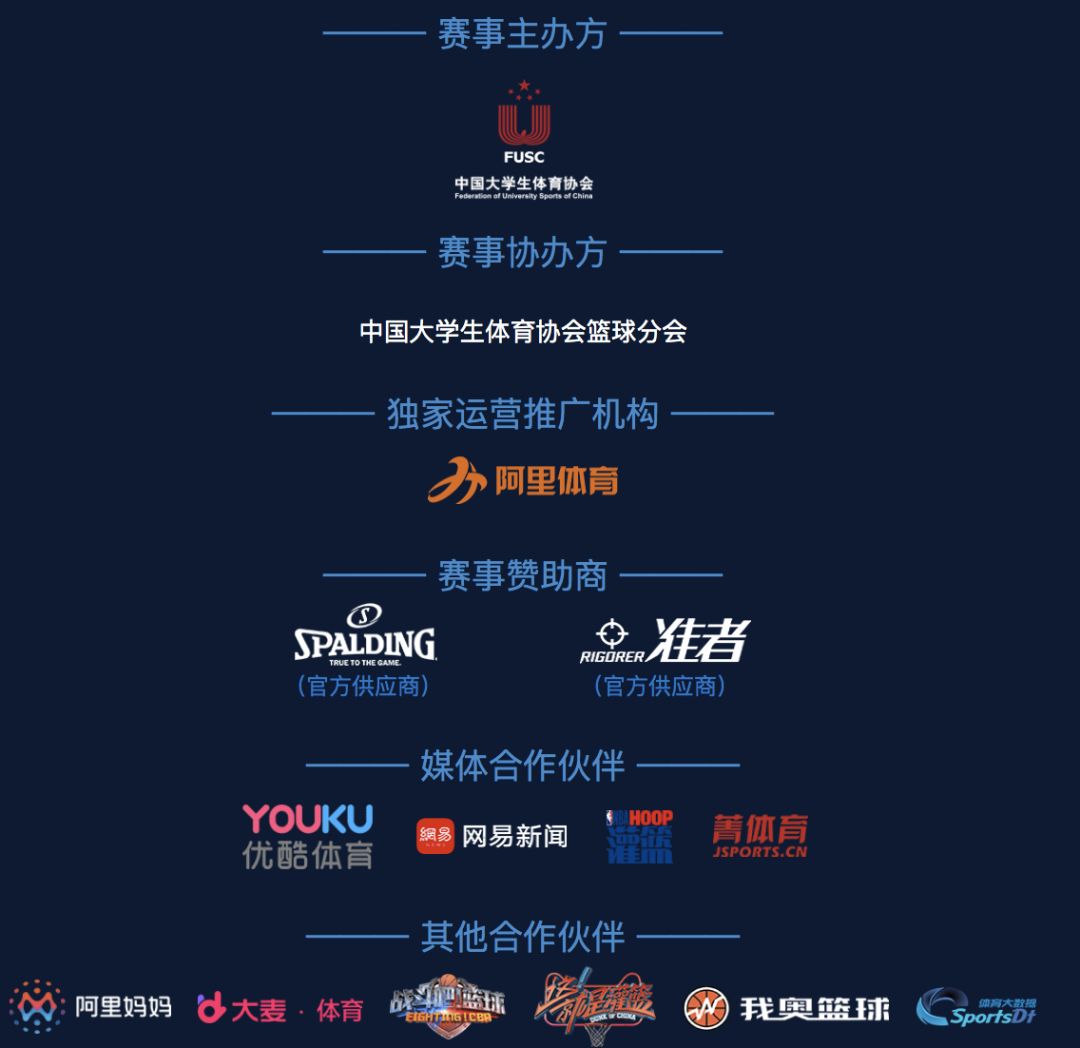 清华北大cuba五道口德比,cuba掀翻北大王朝