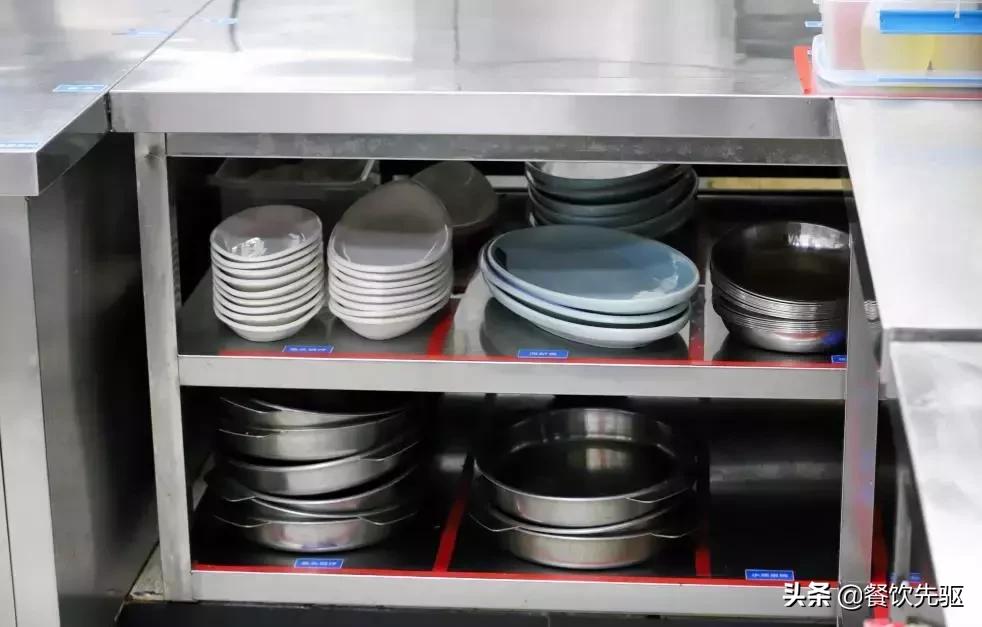 六常厨房是哪六常,最有效的厨房管理