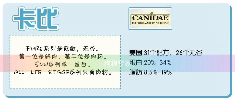 wdj推荐的天然狗粮,wdj推荐的狗粮可靠吗