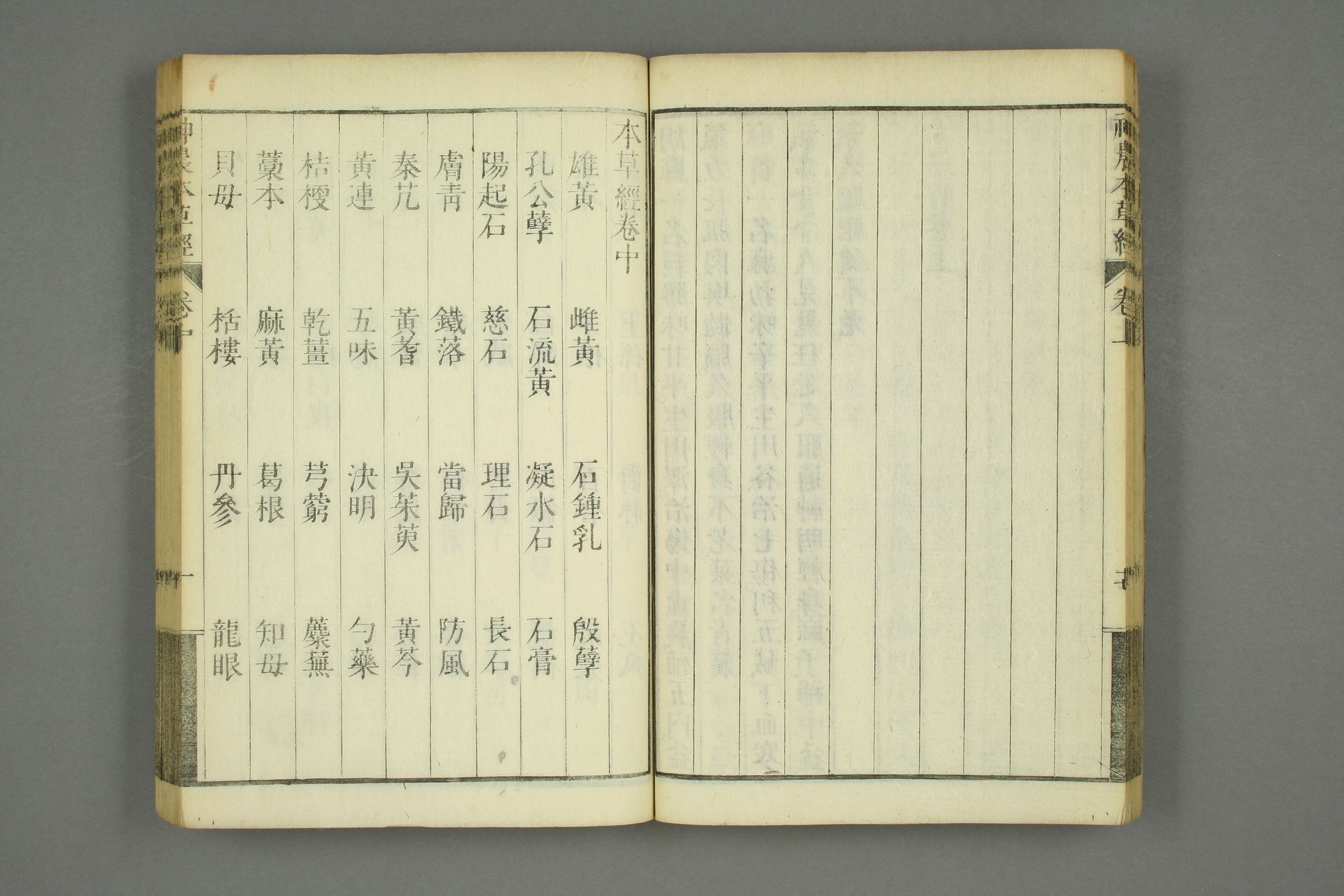 古本神农本草经的古图片,神农本草经原书图片