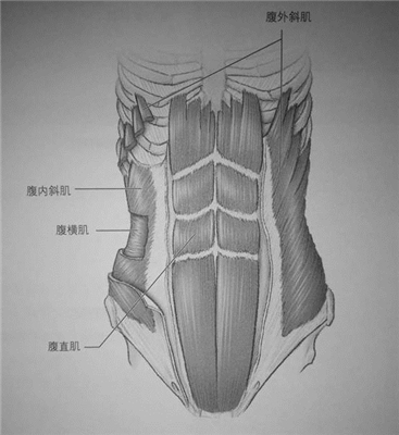 大笑时怎样笑才没有鱼尾纹,大笑的时候有鱼尾纹怎么办