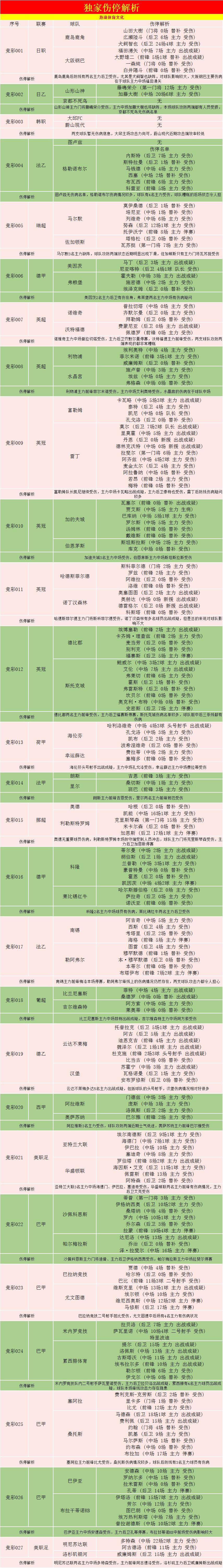 英冠附加赛哈德斯诺丁汉前瞻,外国网站扫盘