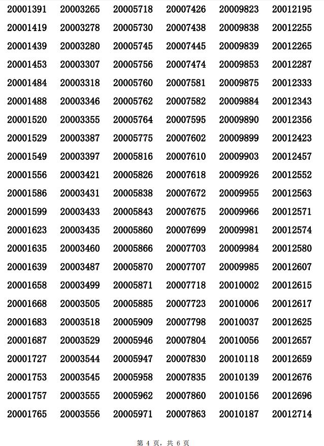 广州小升初近况,广州市小升初现在怎么办