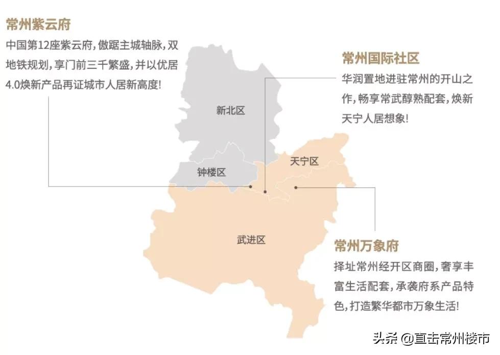 常州华润国际万象城,常州华润万象城商业现状