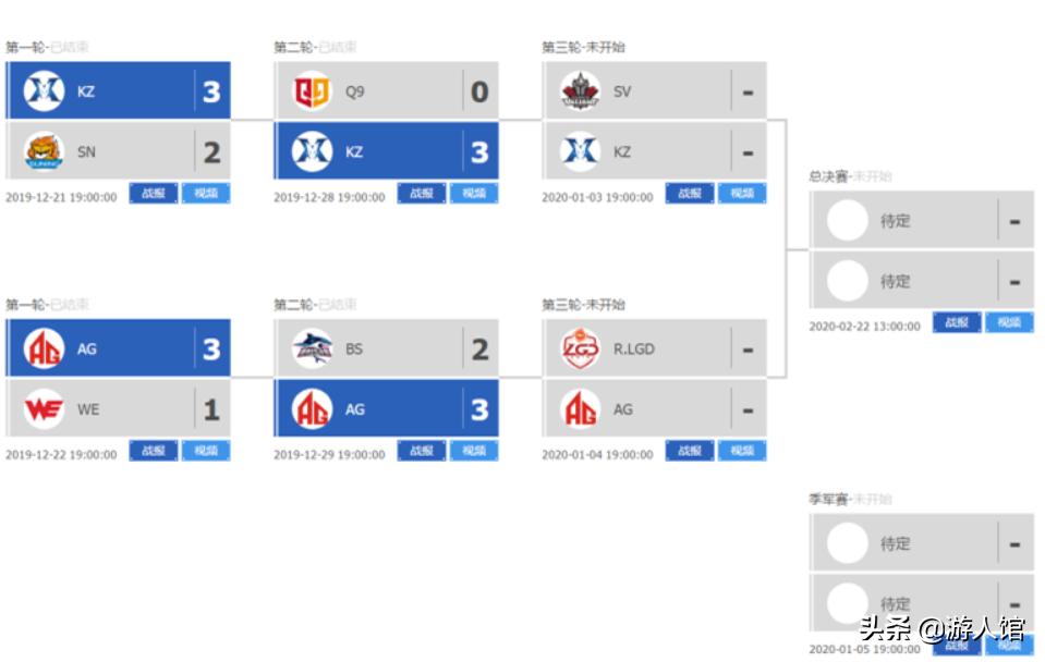 cfpl季后赛agvskz比赛视频,cfpl2019季后赛agvs白鲨
