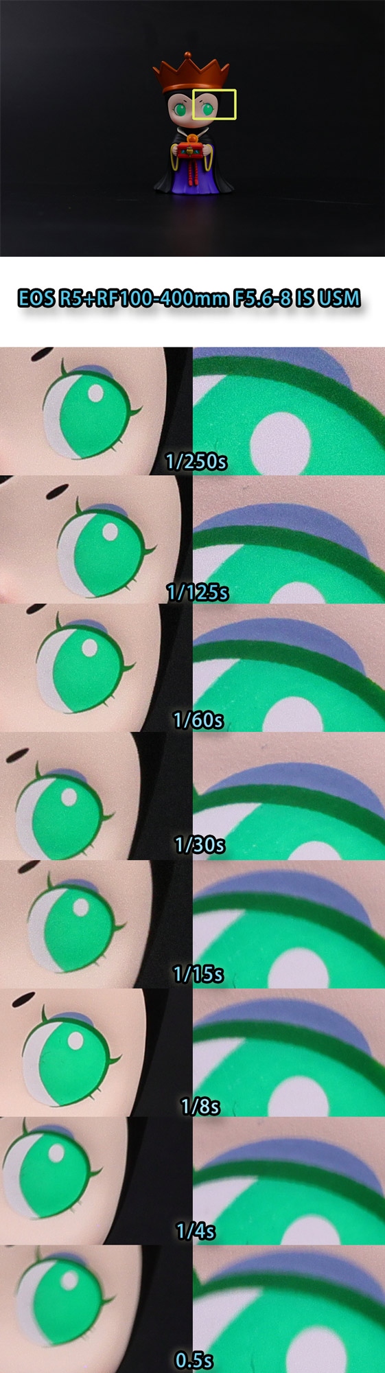 浣宠兘rf400mmf2.8璇勬祴,浣宠兘rf-s24-105mm娴嬭瘎