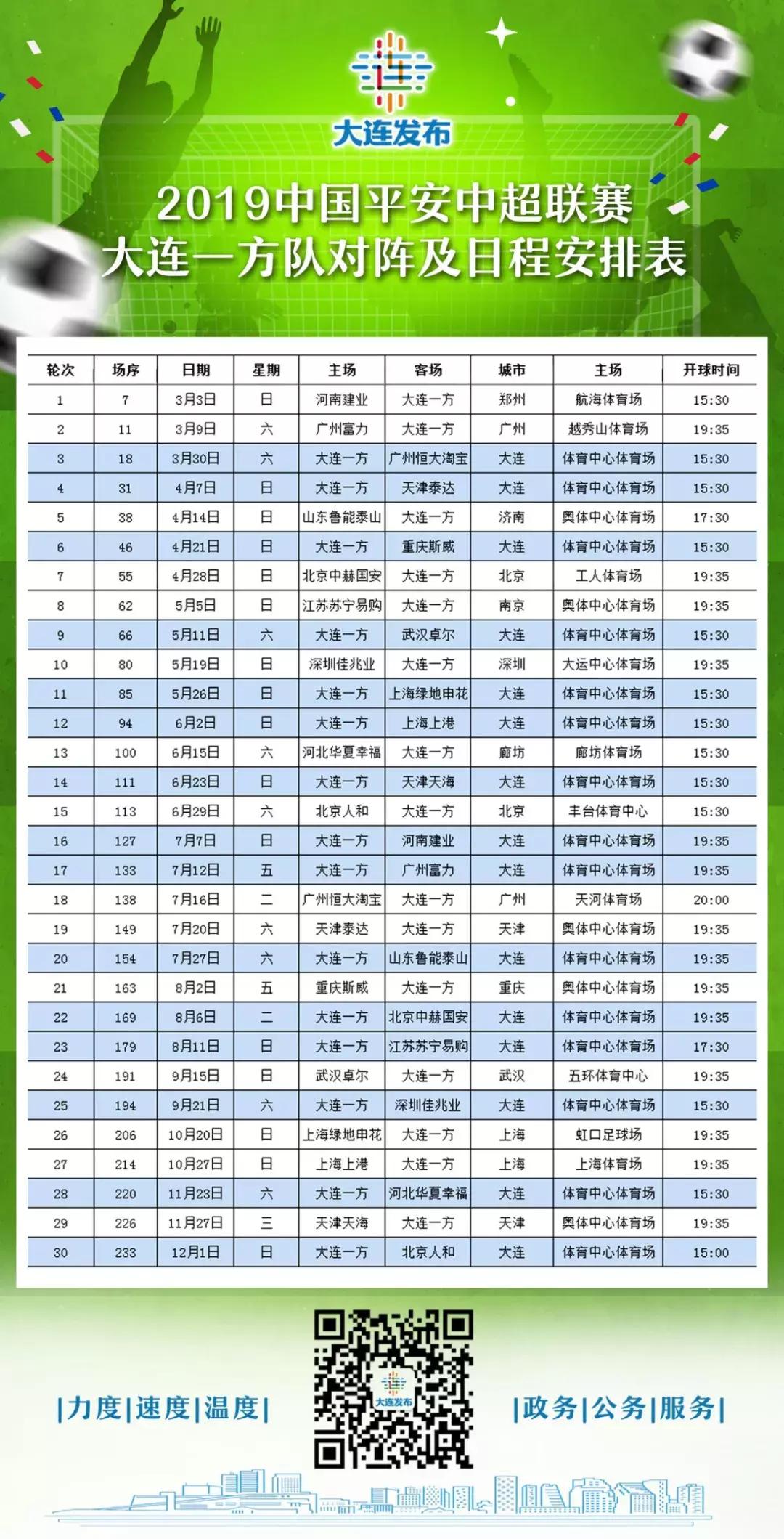 一方最新消息,一方中超最新转会消息