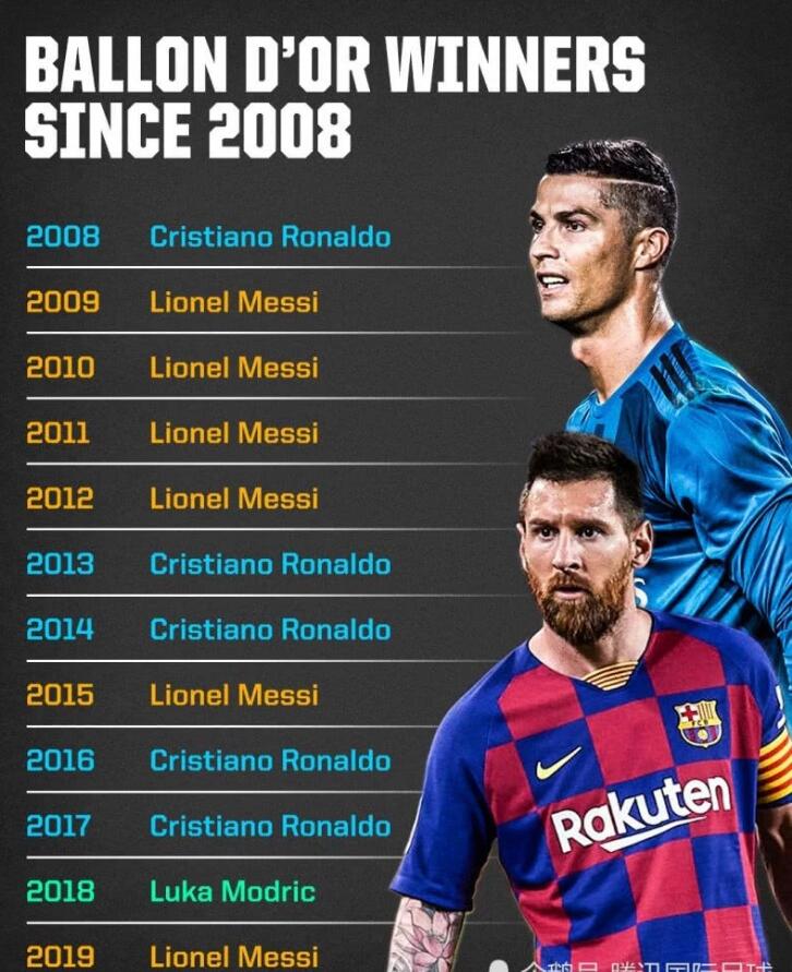梅西夺世界杯金球奖,梅西夺世界杯冠军巴塞罗那