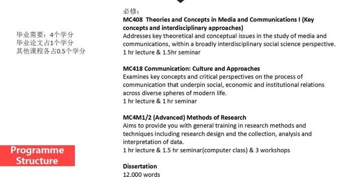 在传媒上学是什么体验,在传媒学院学文化课