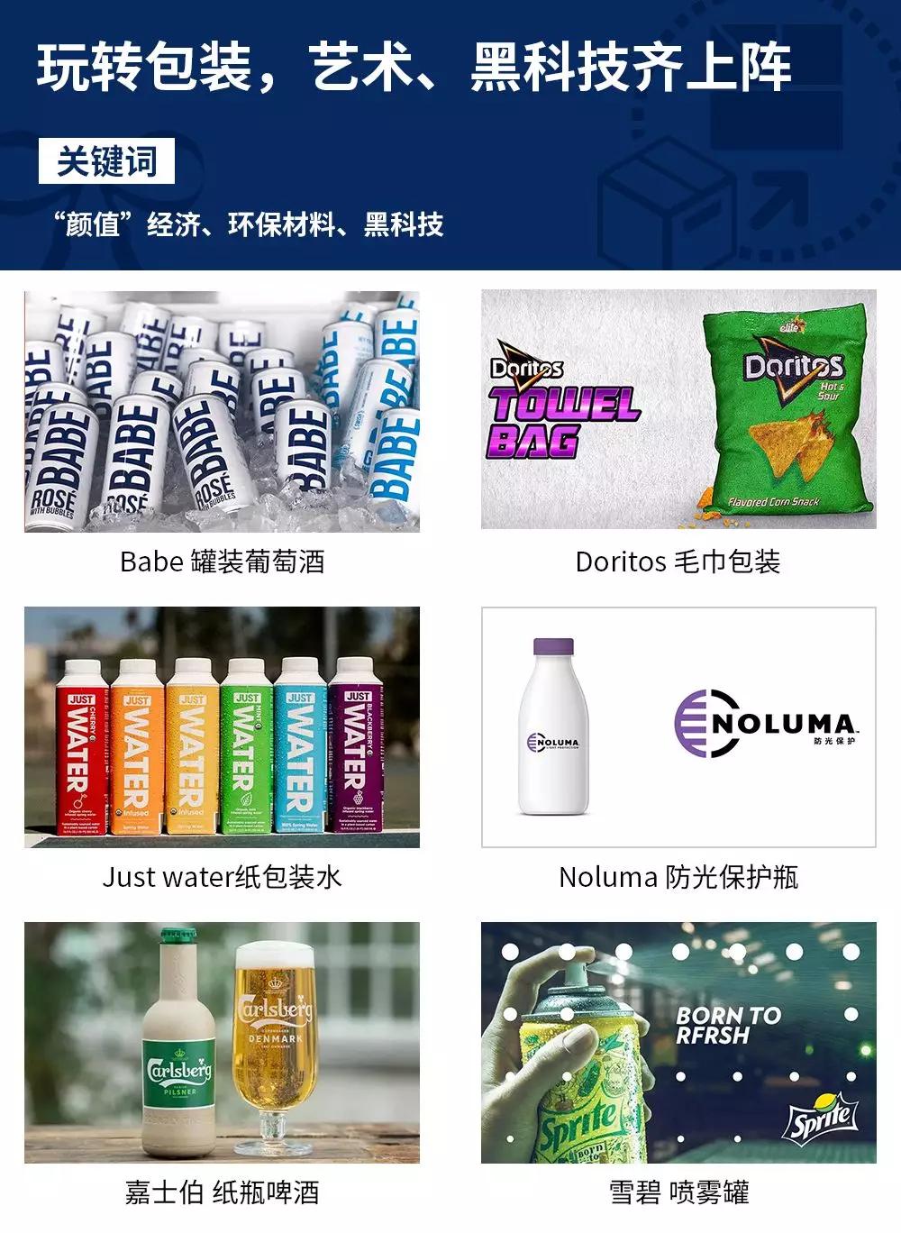 食品公司创新案例,食品企业的创新