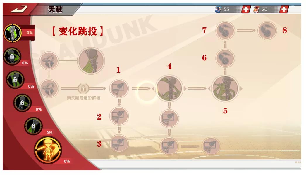 灌篮高手手游集训藤真觉醒讲解,灌篮高手手游进阶藤真健司教学