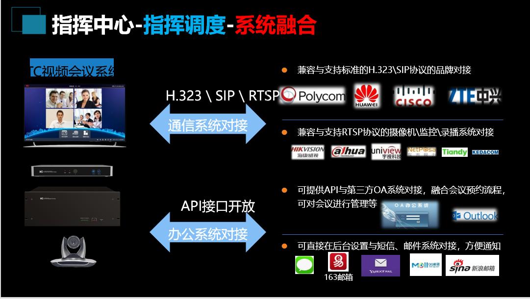 基建项目管理系统方案,应急指挥管理系统建设方案pdf