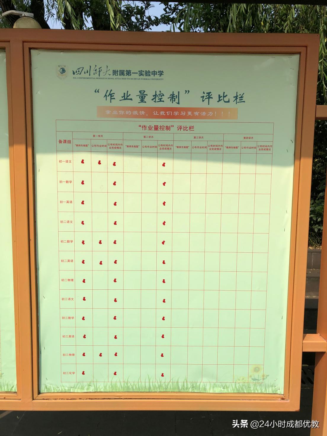 师大一中优缺点,天府新区师大一中