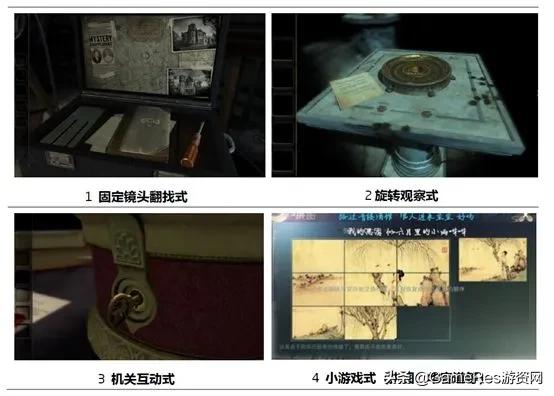 天美游戏人如何“讲故事”？这套世界观叙事工具箱pick一下