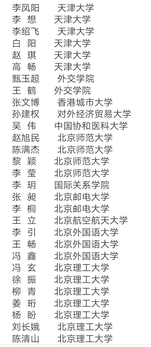 北京大兴未来新开的学校,北京大兴区重点学校