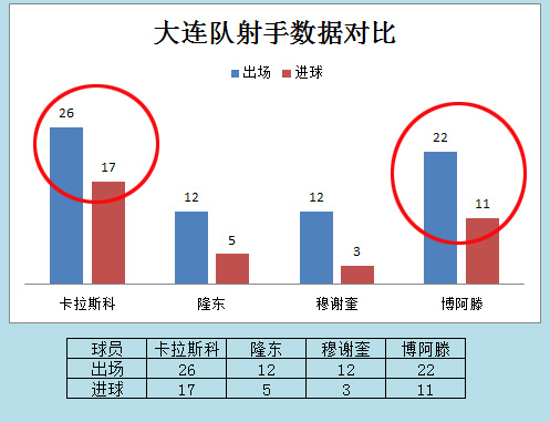 深度｜绿茵舞者，暗夜精灵，足球城的非洲雄鹰博阿滕