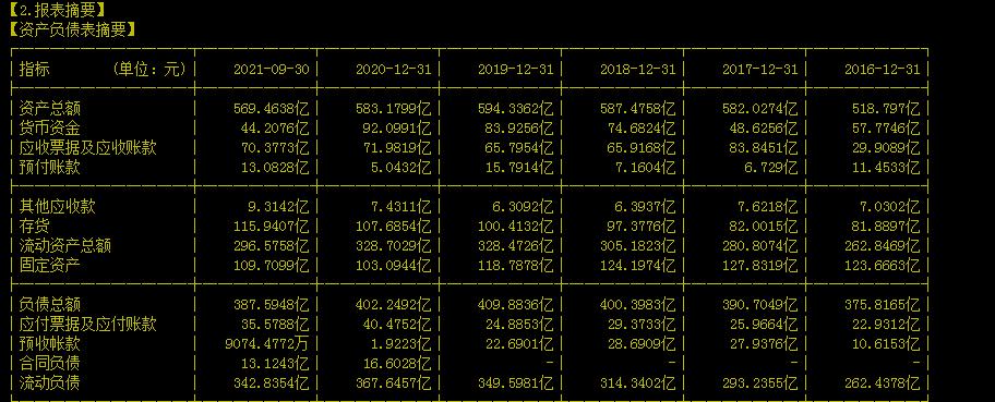 600881亚泰能买吗,600881亚泰集团目标价