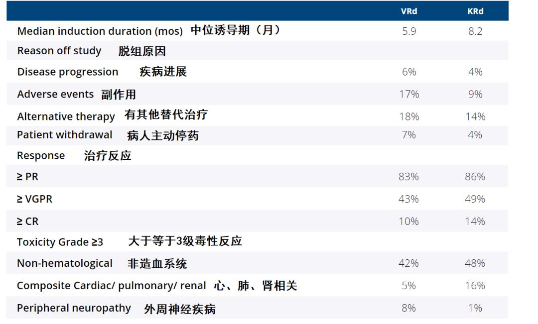 乳腺癌转移手术好还是不手术好,乳腺癌转移全切后不放疗行吗