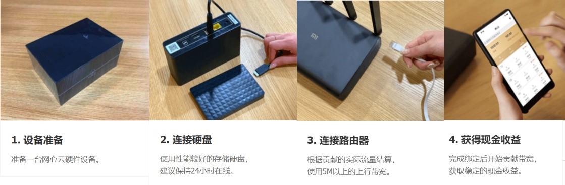 迅雷赚钱宝究竟是什么,迅雷赚钱宝刷openwrt固件