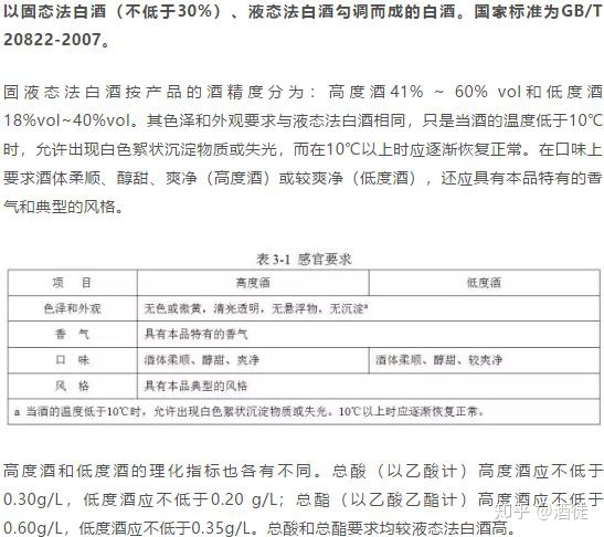 白酒酿造标准有几种,酿造白酒国家标准大全