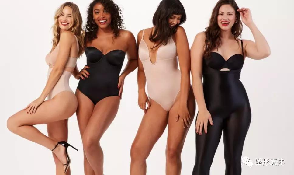 2024年塑形内衣市场趋势,塑形内衣行业趋势及数据