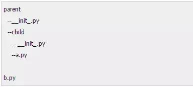 零基础教你快速入门python,python入门教程超详细