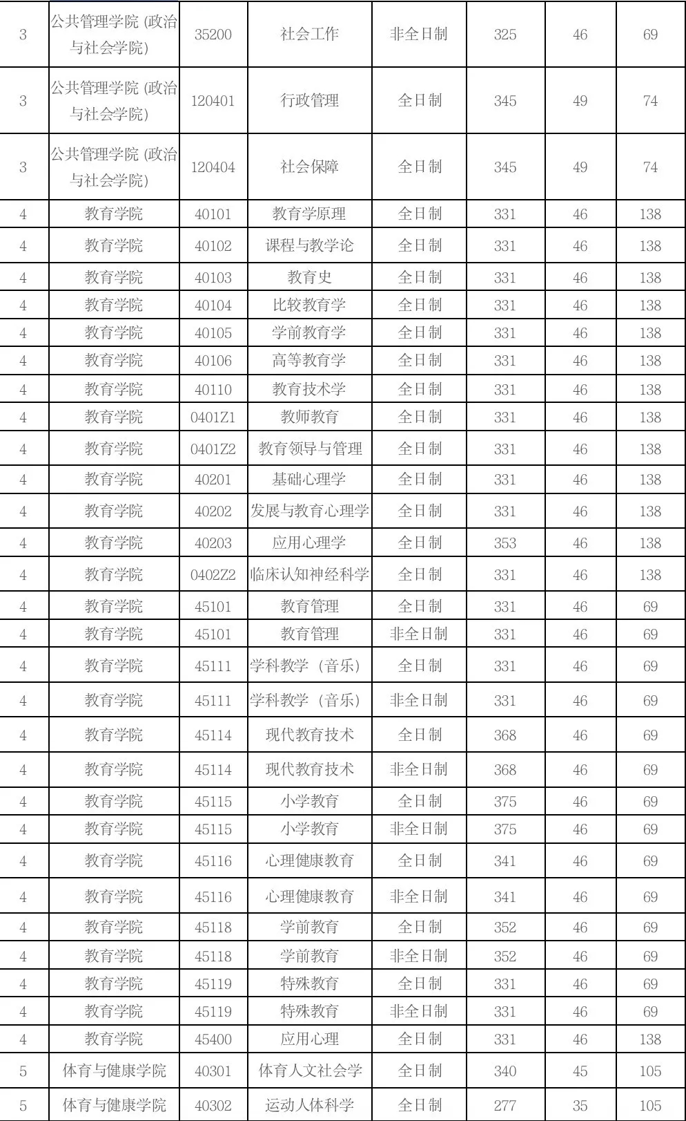 马云母校捐款演讲全过程,马云回母校感恩