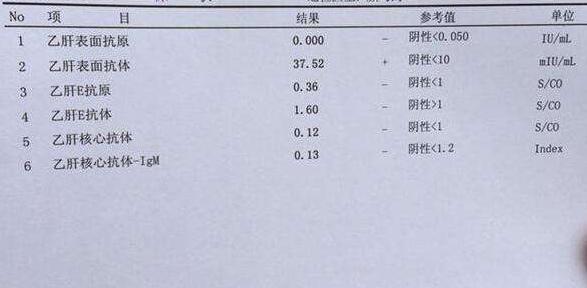 乙肝患者擅自停药后怎么办,乙肝自行停药肝硬化