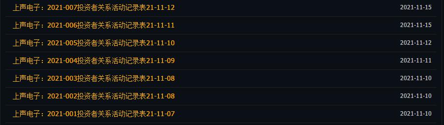 妖股熄火为什么说是好事,妖股有几波上涨行情